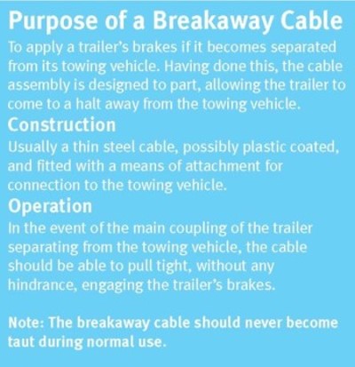 Purpose of breakaway cable