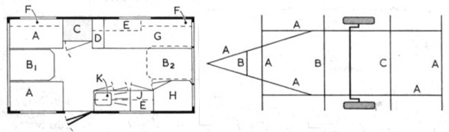 layout diagram