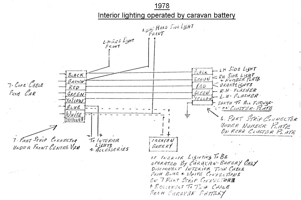 Thomson Wiring Diagrams 1978-1979